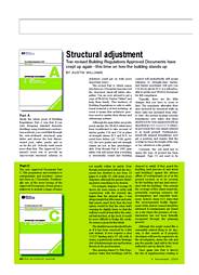 Structural adjustment. AJ 04.11.2004
