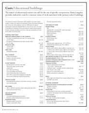 Costs educational buildings. AJ Specification 01.2010