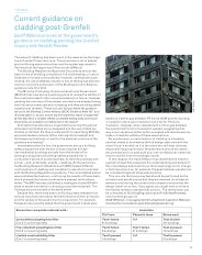 The regs. Current guidance on cladding post-Grenfell. AJ Specification 03.2018