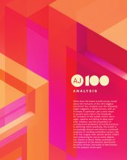 AJ100 survey analysis. AJ 06.2026