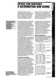 5. Distribution and sizing. AJ 5.3.86