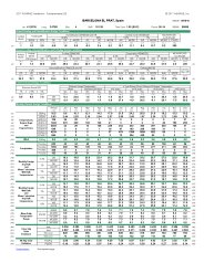 2017 ASHRAE handbook - fundamentals (SI) - weather data - part 2 (Withdrawn)