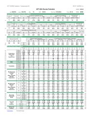 2017 ASHRAE handbook - fundamentals (SI) - weather data - part 3 (Withdrawn)