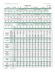 2017 ASHRAE handbook - fundamentals (SI) - weather data - part 5 (Withdrawn)