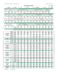 2017 ASHRAE handbook - fundamentals (SI) - weather data - part 6 (Withdrawn)