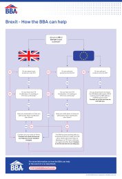 Brexit - how the BBA can help