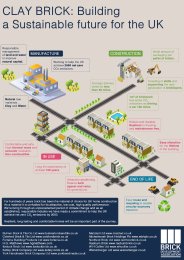 Clay brick: Building a sustainable future for the UK (illustration)