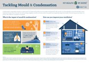 Tackling mould and condensation