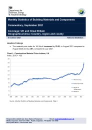 Monthly statistics of building materials and components. Commentary ...