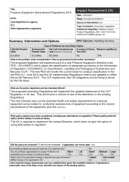 Impact assessment for the Pressure equipment (amendment) regulations 2015. SI 2015/399