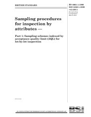Sampling procedures for inspection by attributes. Sampling schemes indexed by acceptance quality limit (AQL) for lot-by-lot inspection (+A1:2011) (Incorporating corrigendum March 2001)