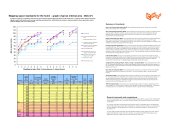 Mapping space standards for the home