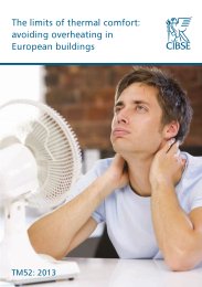 Limits of thermal comfort: avoiding overheating in European buildings
