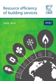 Resource efficiency of building services