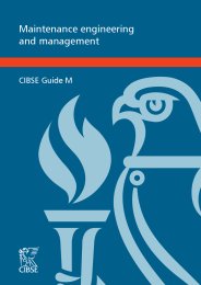 Maintenance engineering and management: a guide for designers, maintainers, building owners and operators, and facilities managers. 2nd edition
