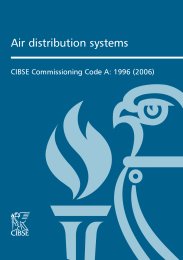 Air distribution systems (2006 issue)