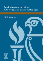 Applications and activities: HVAC strategies for common building types