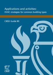 Applications and activities: HVAC strategies for common building types