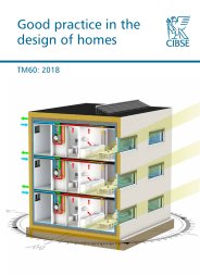 Good practice in the design of homes (amended July 2018)