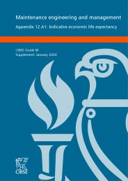 Maintenance engineering and management - appendix 12.A1: indicative economic life expectancy. CIBSE Guide M supplement: January 2020