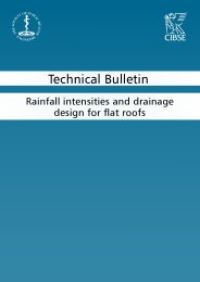 Rainfall intensities and drainage design for flat roofs