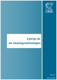 COVID-19: air cleaning technologies. Version 1