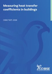 Measuring heat transfer coefficients in buildings