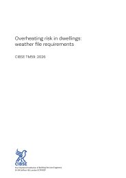 Overheating risk in dwellings: weather file requirements