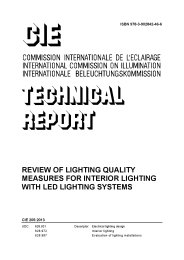 Review of lighting quality measures for interior lighting with LED lighting systems