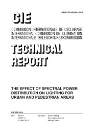 Effect of spectral power distribution on lighting for urban and pedestrian areas