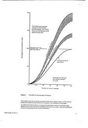 Target and cost-reimbursable construction contracts - Part A: A study of their use and implications