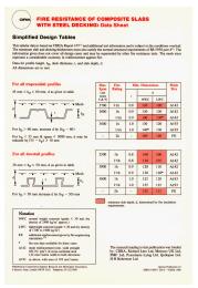 Fire resistance of composite slabs with steel decking: data sheet