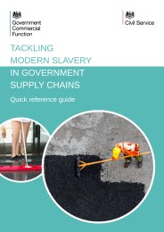 Tackling modern slavery in government supply chains. Quick reference guide