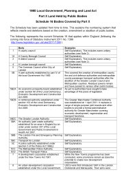 1980 Local government, planning and land act - part X land held by public bodies: schedule 16 bodies covered by part X