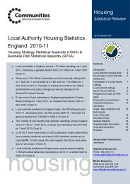 Local authority housing statistics, England 2010-11 - housing strategy statistical appendix (HSSA) and business plan statistical appendix (BPSA)