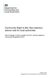 Community right to build: non-statutory advice note for local authorities. Part 5 chapter 3 of the Localism act 2011 and the Assets of community regulations 2012