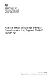 Analysis of fires in buildings of timber framed construction, England, 2009-10 to 2011-12