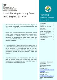 Local planning authority green belt: England 2013/14