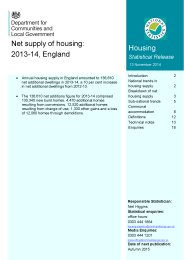 Net supply of housing: 2013-14, England