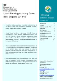 Local planning authority green belt: England 2014/15