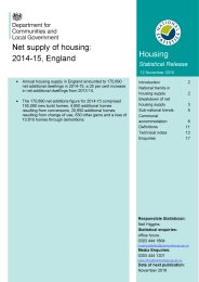 Net supply of housing: 2014-15, England