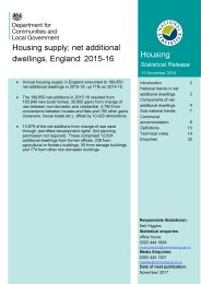 Housing supply; net additional dwellings, England: 2015-16