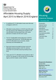 Affordable housing supply: April 2015 to March 2016 England