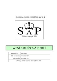 Wind data for SAP 2012