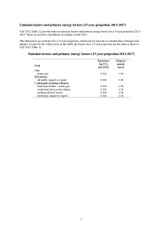 Emission factors and primary energy factors (15-year projection 2013-2027)