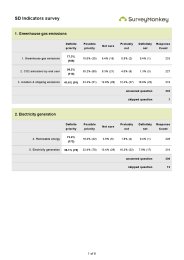 Annex III - SD indicators survey