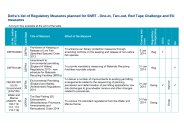 Defra's list of regulatory measures planned for SNR7 - one-in, two-out, red tape challenge and EU measures: January 2014 to June 2014