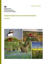 England natural environment indicators (revised)