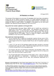 UK statistics on waste - update