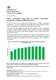 Nature conservation: local sites in positive conservation management in England, 2008/09 to 2017/18